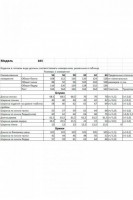 845 комплект с брюками