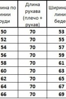 4065 платье