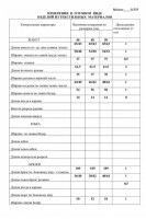 11533 комплект с брюками