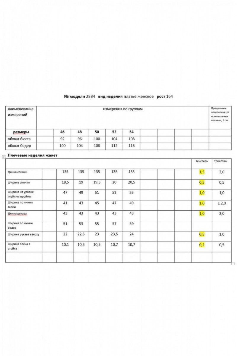 25-2884 платье