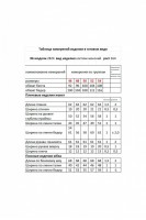 26-2824 комплект с юбкой