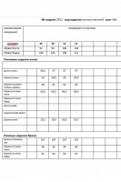 26-2912 комплект с брюками