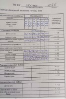 1276 жакеты , жилеты