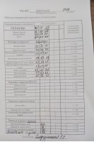 1416 комплект с брюками